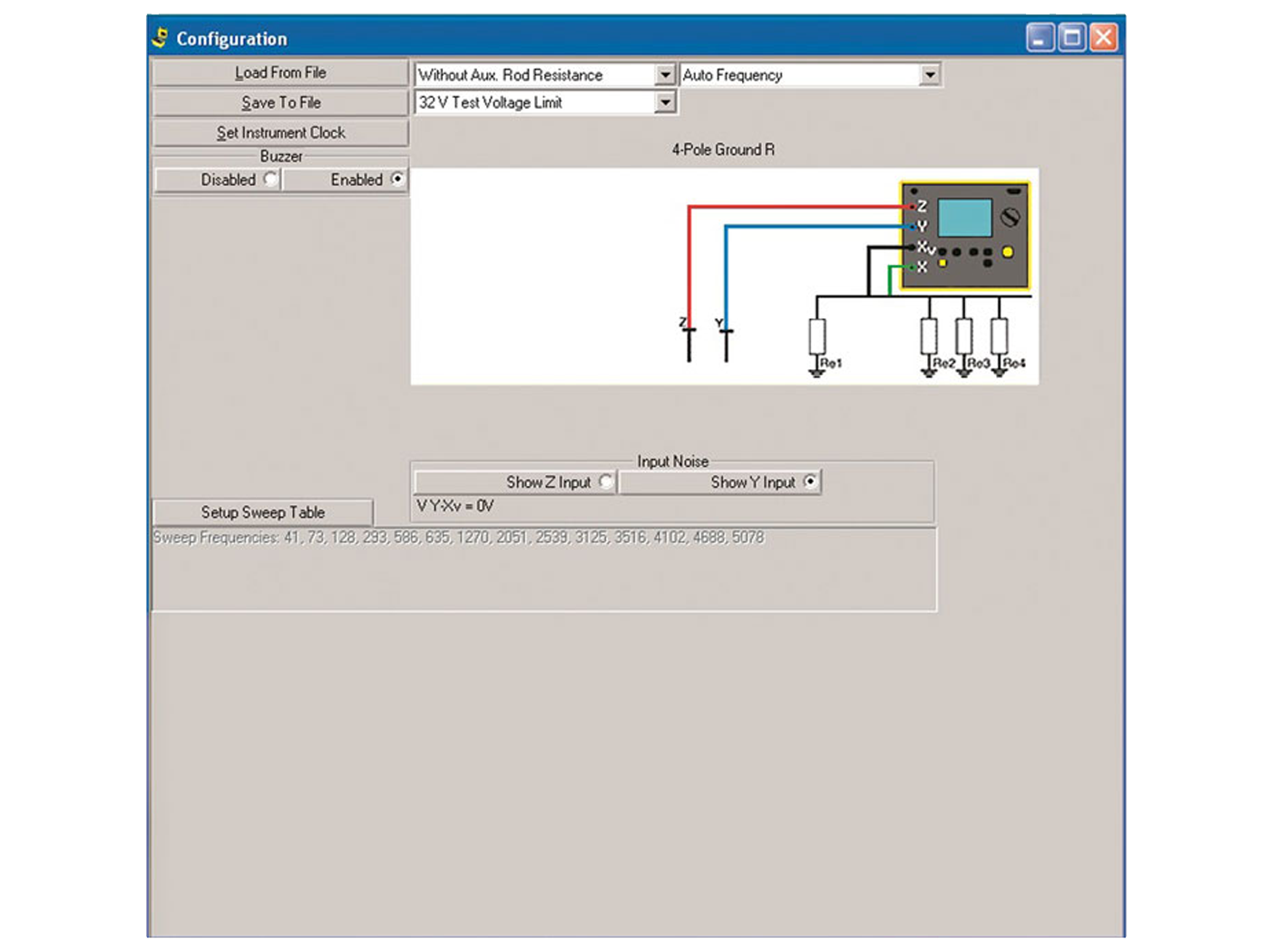 Chauvin Arnoux Dataview - Software de Análise e Relatório de Dados - P01102095