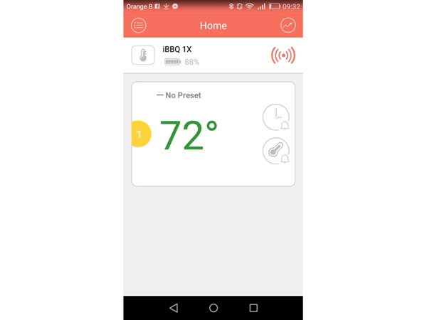 Bluetooth Digital Thermometer for Barbeque and Oven with EasyBBQ Software