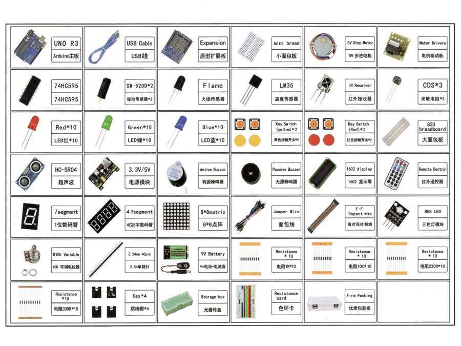Arduino Kit - Project SUPER STARTER Kit Arduino UNOR3 NANO KitS - (equivalent: KUMAN)