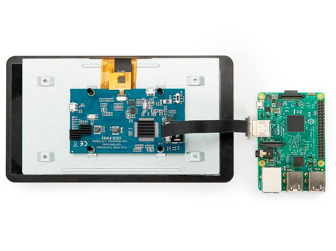 Affichage  TFT 7” - 1024 x 600 px - IPS HDMI