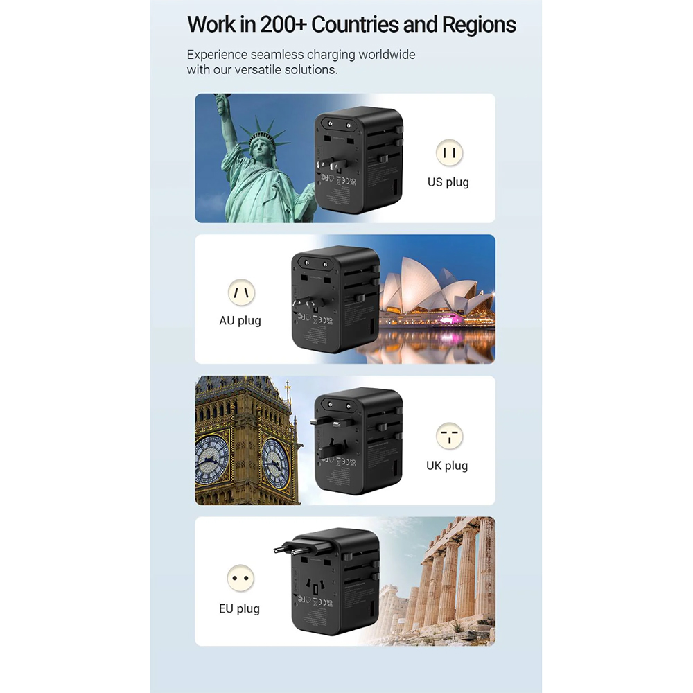 VENTION FJDB0 - Adaptateur de Voyage Universel GaN 65W avec 2 USB-C et USB-A Charge Rapide