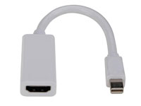 Conexão mini-DisplayPort (miniDP) - HDMI Fêmea - MDPHDMI