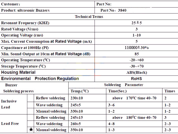 Altavoz Miniatura Ultrasónico de 38mm