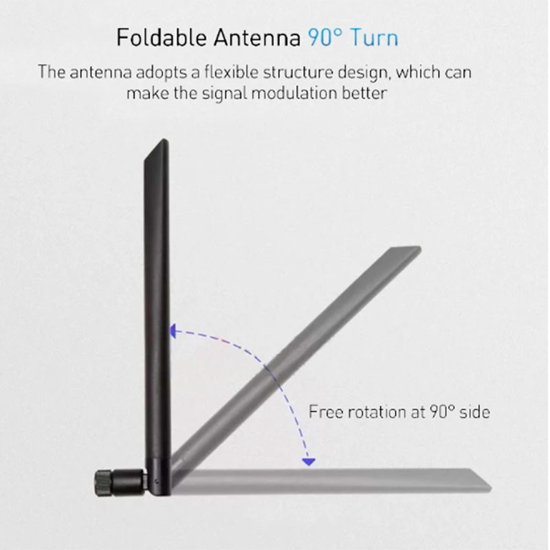 Antenne LORA 868MHz..915MHz 10dBi Omnidirectionnelle