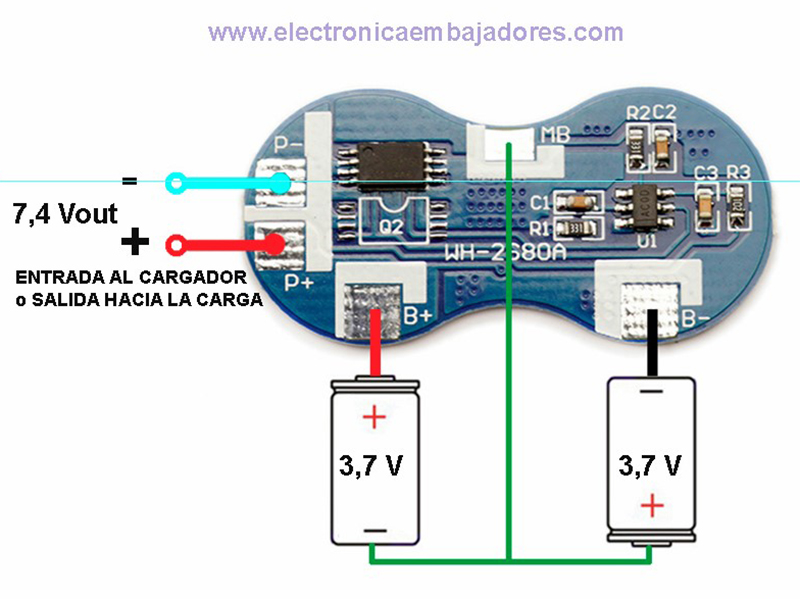 BMS - Módulo Cargador Protector para 2 Baterías Ión Litio 18650 - 7,4 V - 4 A