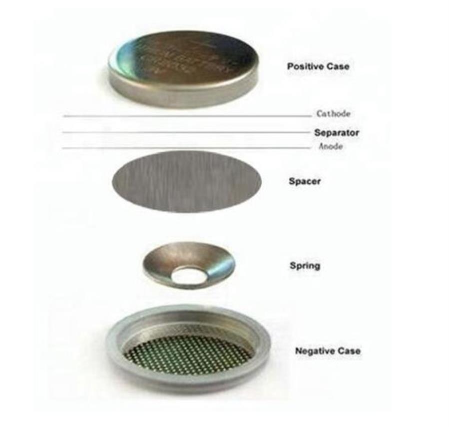 AOT - Estuche pila CR2032 en Ac.Inox 316 - Ø: 20 mm - h: 3,2 mm + Muelle de cono  - 500 Unidades