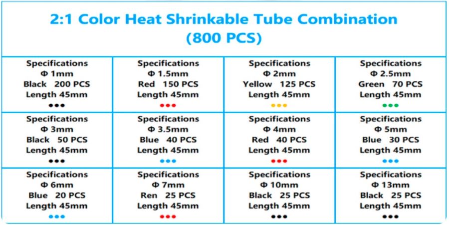 Heat-Shrink Tubing Kit - 800 Units - Variety Pack 45 mm