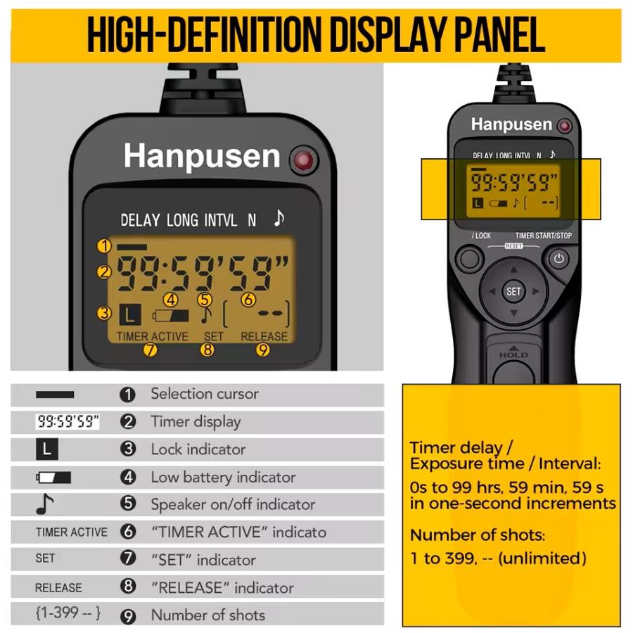 Hanpusen TR90 C6 - Minuterie d&aposobturation de l&aposappareil photo - version connecteur Canon