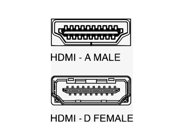 HDMI Male to HDMI Female 90° - 90° HDMI Adapter