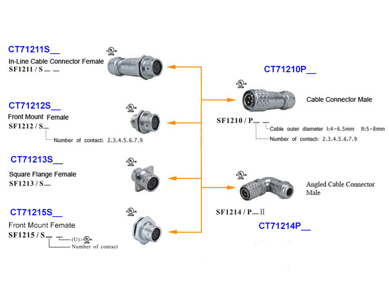 WEIPU SF12 Series IP67 - Ficha Estanque Ø12 Fêmea Aérea 3 Pinos - SF1211/S3I
