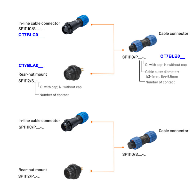 WEIPU SP11 Series IP68 - Connecteur Étanche Ø11 Mâle Aérien 4 Pôles - SP1110/P4I-N