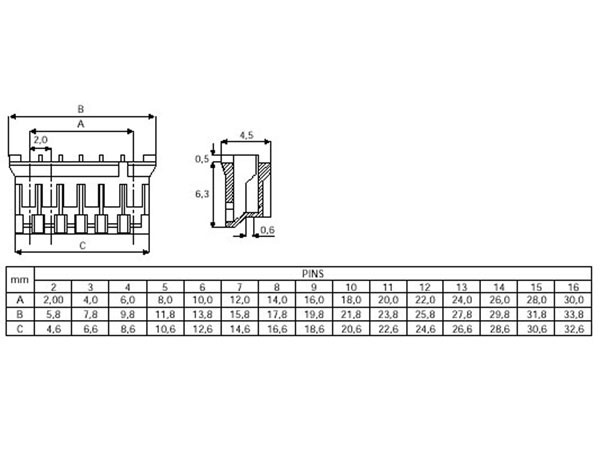 JST - Connecteur à Carte - Boîtier Femelle Fiche 2,00 mm - 15 Pôles - PHR-15