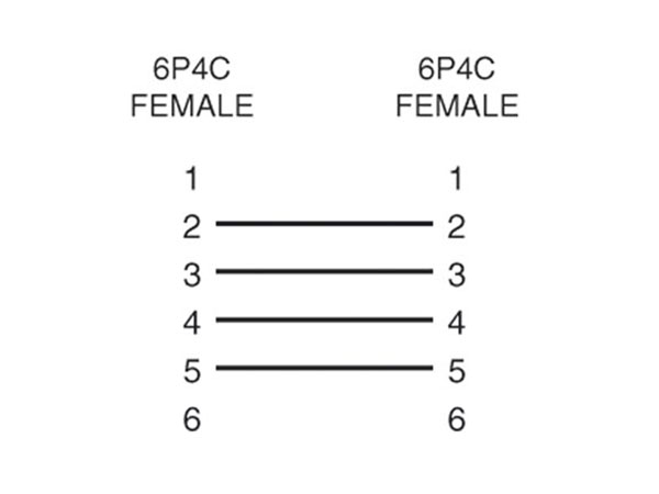 Adaptateur Double Femelle 6P4C - RJ11