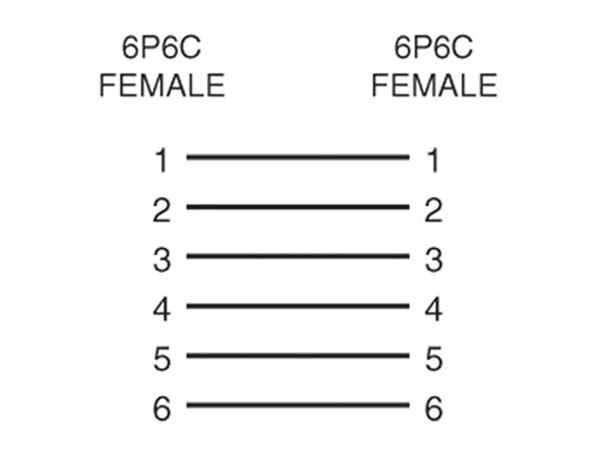 Adaptateur Double Femelle 6P6C - RJ12