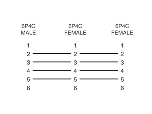 Adaptateur Doubleur 6P4C - RJ11 - 4 Fils - 39.015/6/4