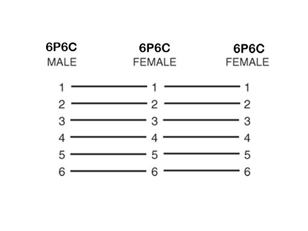 Adaptador Salida Doble 6P6C (RJ12) - 6 Vias
