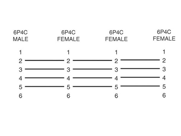 Adaptateur 3 Voies 6P4C - RJ11 - 4 Fils - 39.017/6/4