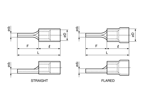 JST FVWSPC-5.5 - Insulated Pin Cord End Terminal Yellow 6 mm² l=27.5 mm - 100 Units - 46130