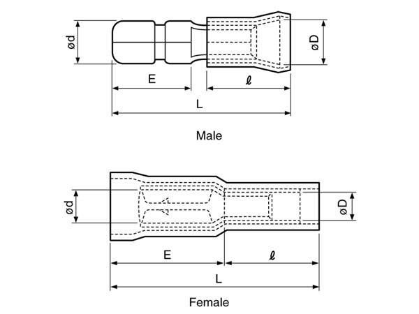 FVDGM1.25-5 - Cosse Cylindrique Isolé Mâle 1,50 mm² L=4 mm - 100 Unités - Rouge - 15104E