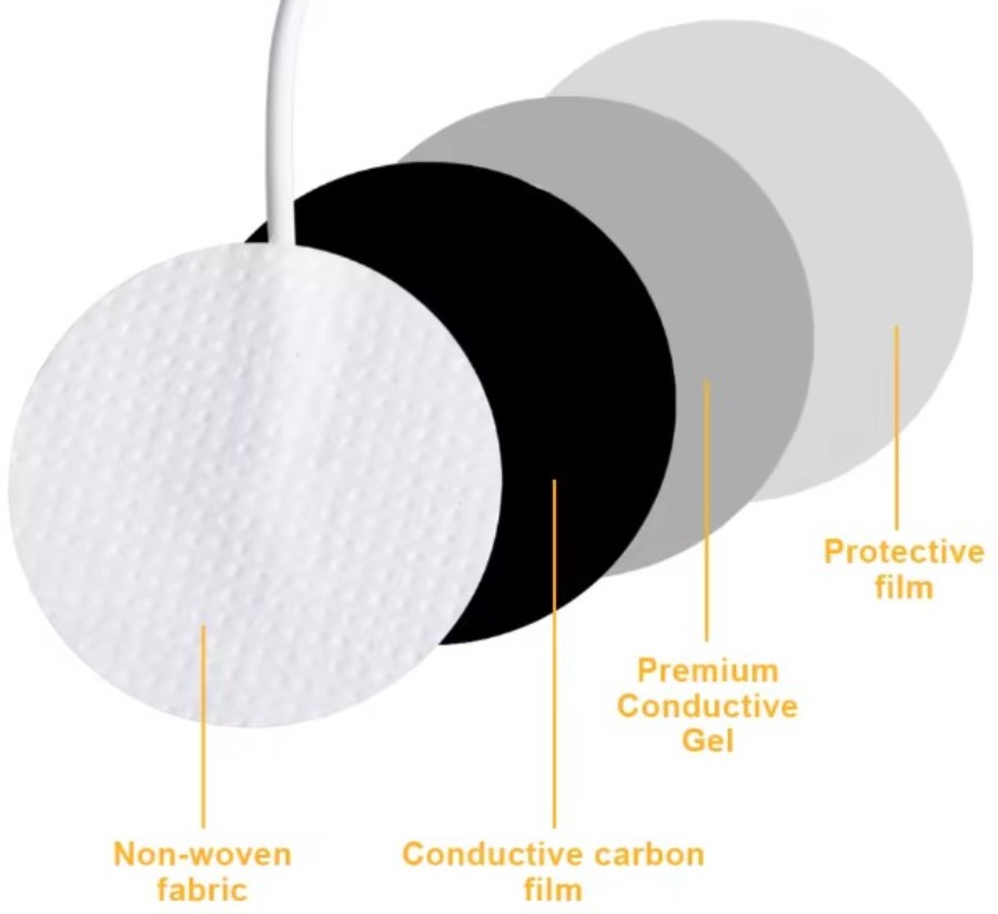 Électrode de stimulation circulaire Ø 32 mm et connecteur Gigtail de 2 mm - 40 unités (20 paires)