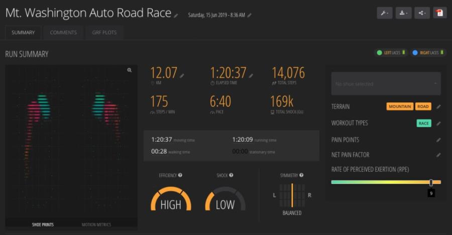 RunScribe Red Gait Lab (Foot/Sacral) - Système Complet d&aposAnalyse de la Démarche