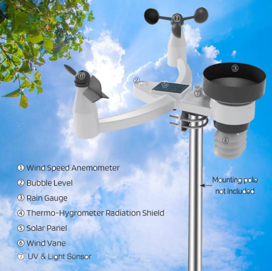 STATION DE COMMANDE par bouton-poussoir IP66, IP67 BARTEC EUR 10,00