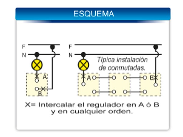 Regulador de Luz Cajetin 2 Hilos Interruptor I8