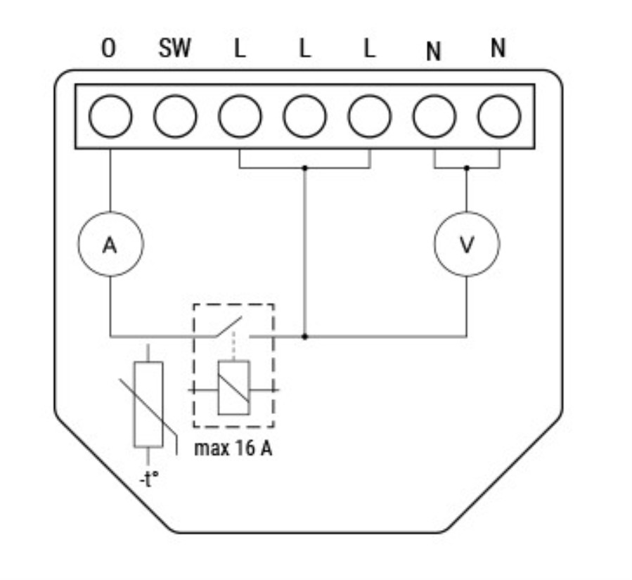 Shelly 1PM Gen3 - Commutateur Relais Wi-Fi/Bluetooth avec wattmètre - 16 A - 4000 W