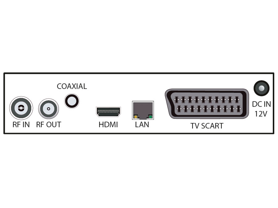 DIGIQuest TWIN TUNER Small Edition - Décodeur TDT Full HD double tuner avec fonction d&aposenregistrement - RICD1201_SE