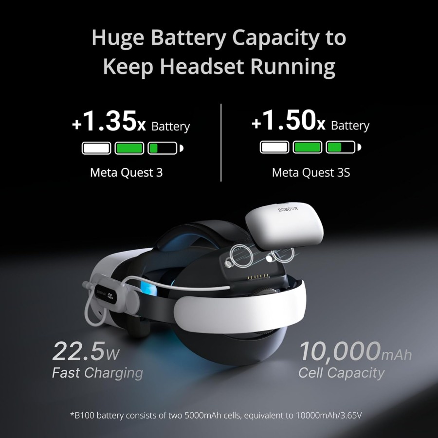BoboVR E3 Pro - Batterie pour Meta Quest 3 et 3S - 10 000 mAh