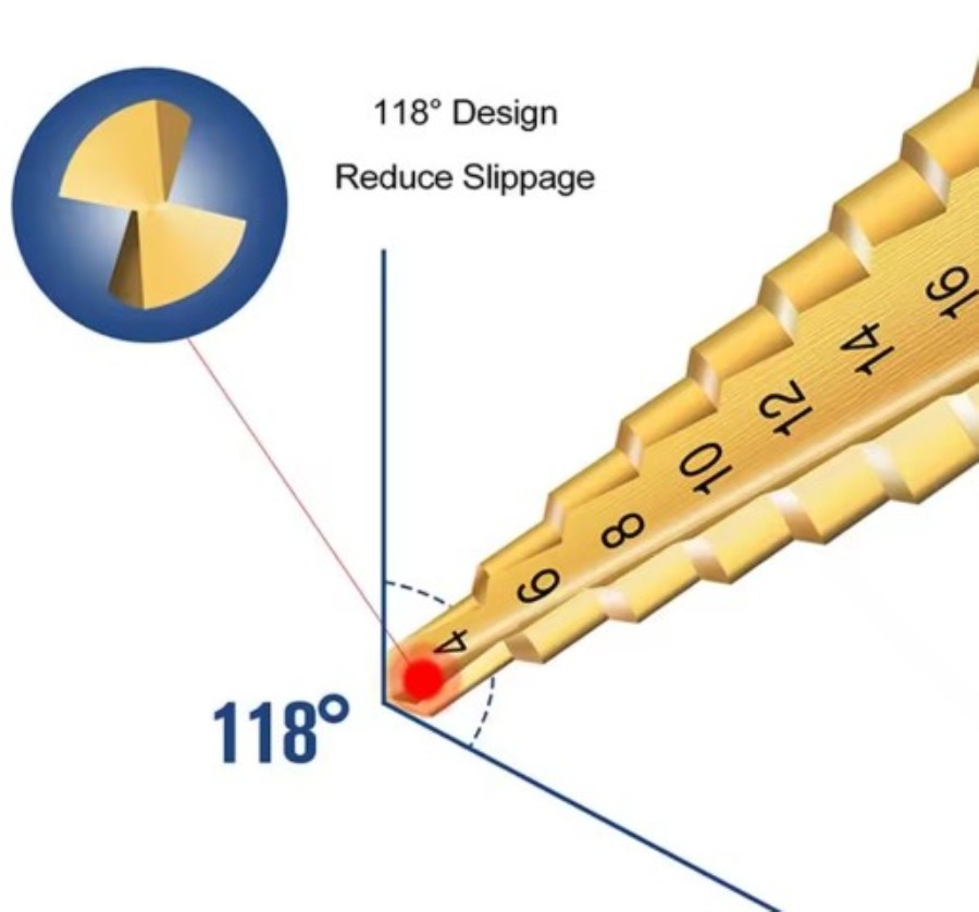 Set de 3 brocas hexagonais escalonadas de 3 a 12 mm, 4 a 12 mm e 4 a 20 mm, com estojo.