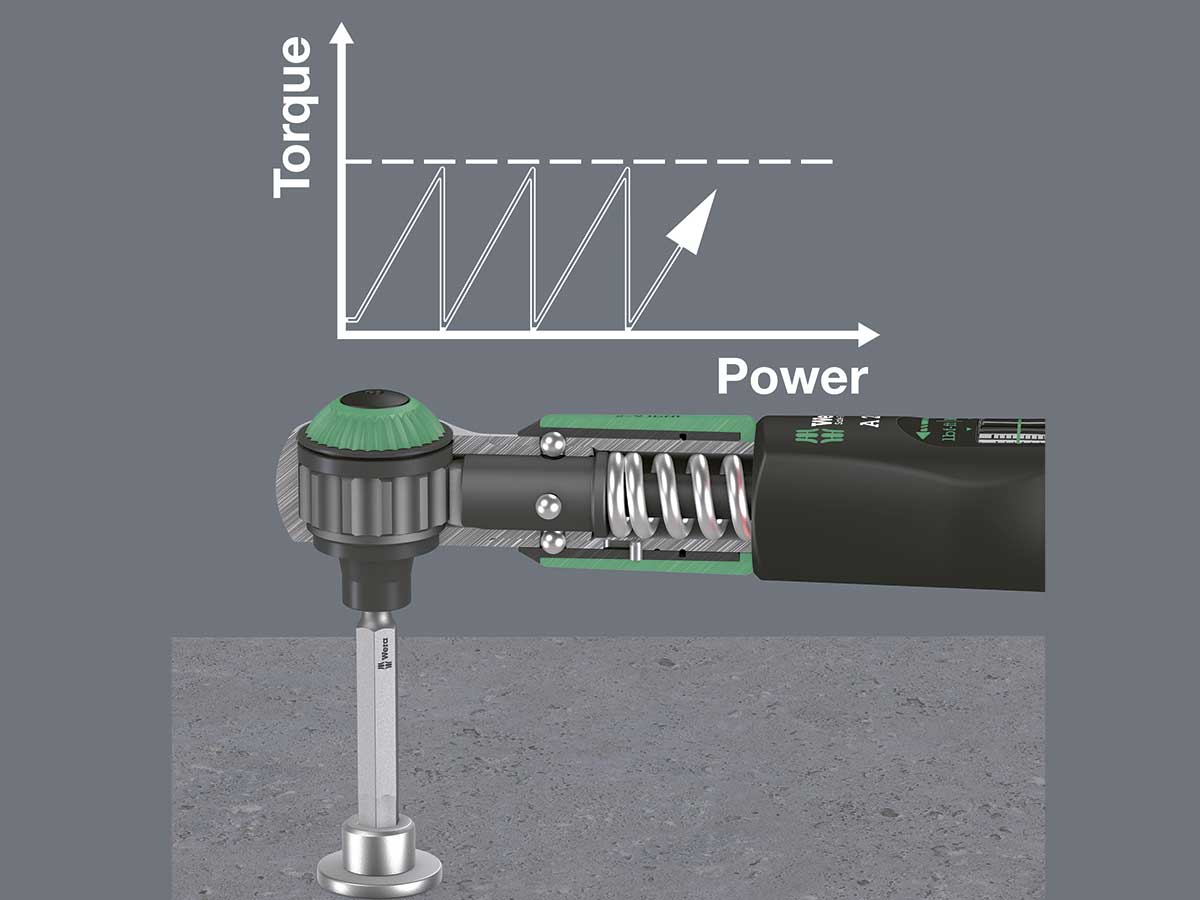 Llaves dinamometricas Hex 2,5 - 25 Nm Click-Torque A 6 Wera