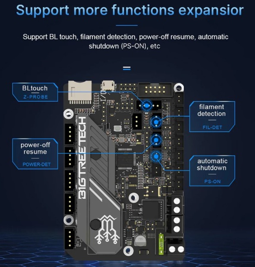 BIGTREECH/BIQU SKR MINI E3 V3.0 - Carte contrôle 32 bits pour imprimantes Ender 3/Ender 3 Pro/Ender 5/Ender 5 Plus/CR-10+câble dsp 3V2