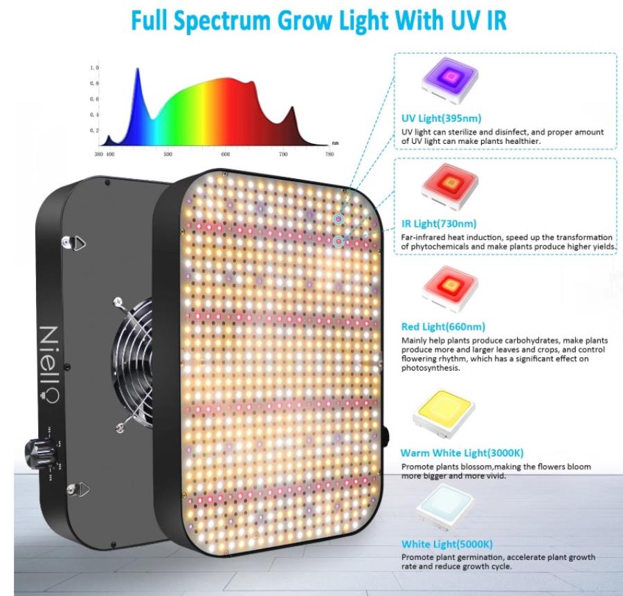 Niello B-LZB1200 - Lámpara LED UV y IR para plantas regulable - 130 W LED (equivalente a 1200 W)