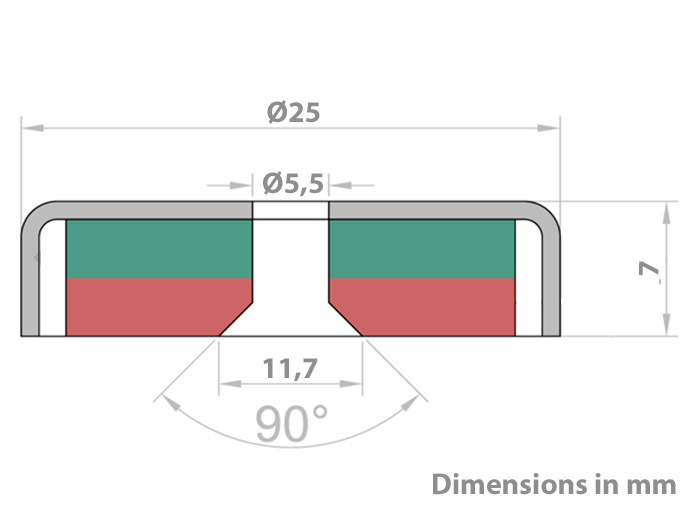 Aimant Néodyme - 25 mm - avec Trous pour Vis