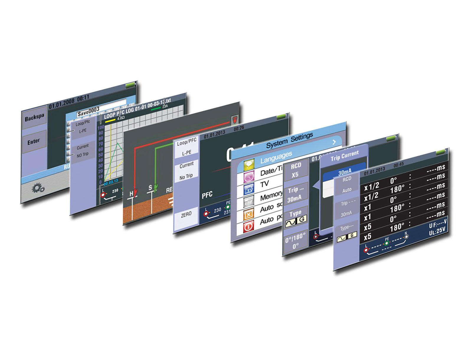PeakTech P 2755 - Low Voltage Electrical Network Tester