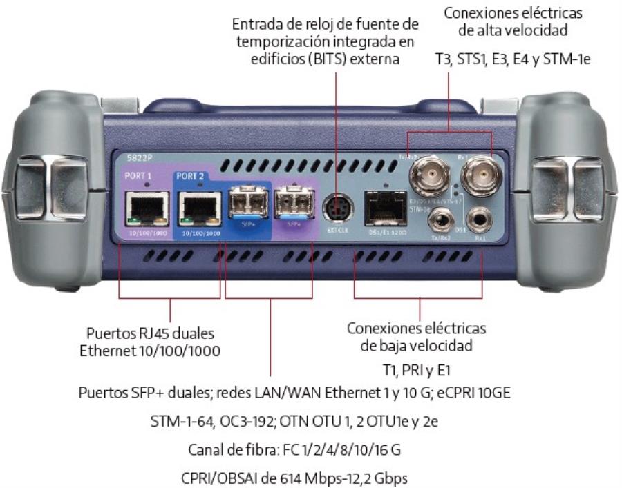 Viavi MTSP822-PDH-10G-DL-NOPT WITH 1/10GE E1 - Compteur de Réseau Portable