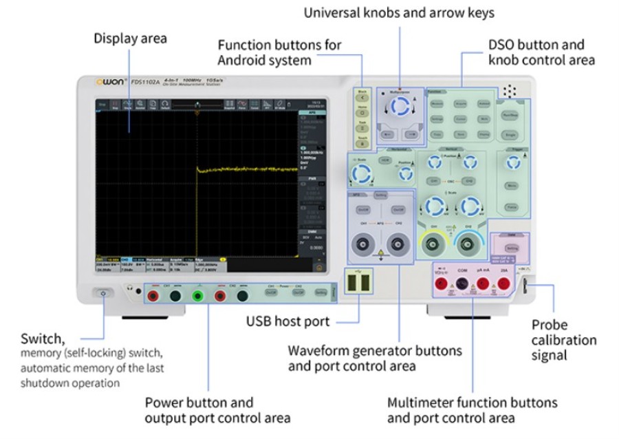 Owon FDS1102A - Multifunción: Osciloscopio DSO 2 canales + AG + Fuente de alimentación + Multímetro