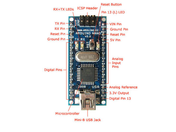 Arduino NANO Board - A000005