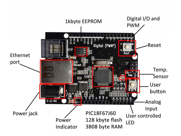Nabduino 1.2 - Placa com PIC18F67J60 e Conexão Ethernet - 9 V - 41 Mhz