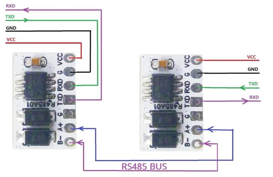 RS232 UART TTL to RS485 Converter Module Modbus / Profibus / CAN / LonWorks / Smart Home