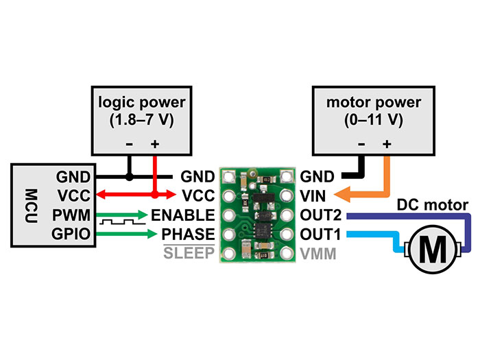 Pololu DRV8838 - Contrôleur Moteur Continu - 1,8 A - 2990