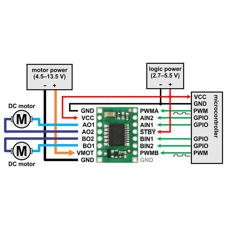 Pololu TB6612FNG Dual Motor Driver Carrier - Driver 2 Moteurs DC 1A | Contrôleur Double avec PWM - 713