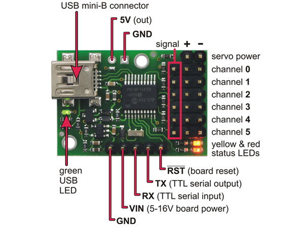 Pololu micro MAESTRO - Controlador Servo Motores USB de 6 Canales - Versión Ensamblada - 1350