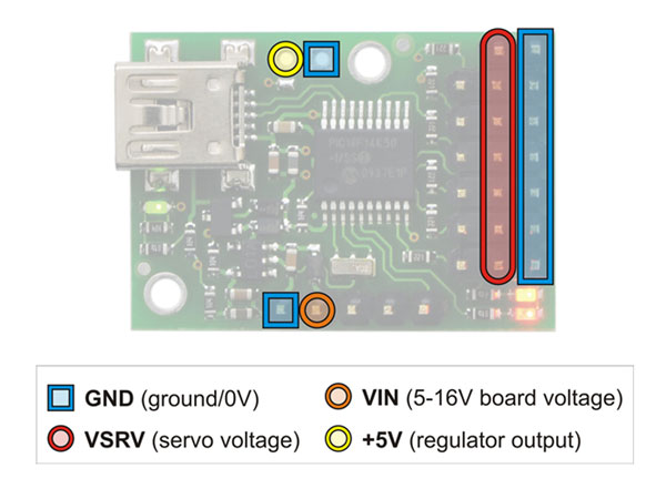Pololu micro MAESTRO - Controlador Servo Motores USB de 6 Canales - Versión Ensamblada - 1350
