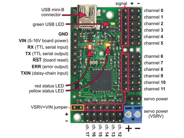 Pololu micro MAESTRO - Controlador Servo Motores USB de 18 Canales - Versión Ensamblada