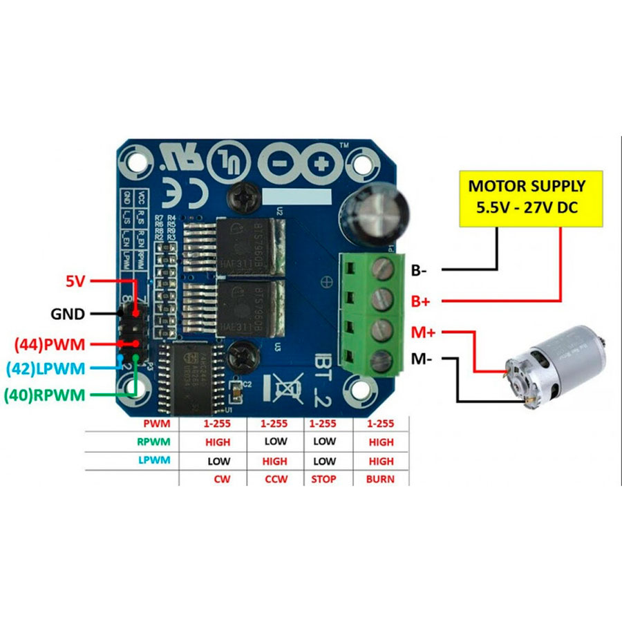BTS7960 - 43A - BTS7960 Motor Driver: Easily control high