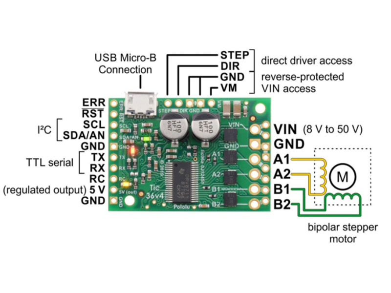 Pololu Tic T249 USB - Contrôleur de Moteur Pas à Pas Multi-entrées - Tic 36v4 - 3141
