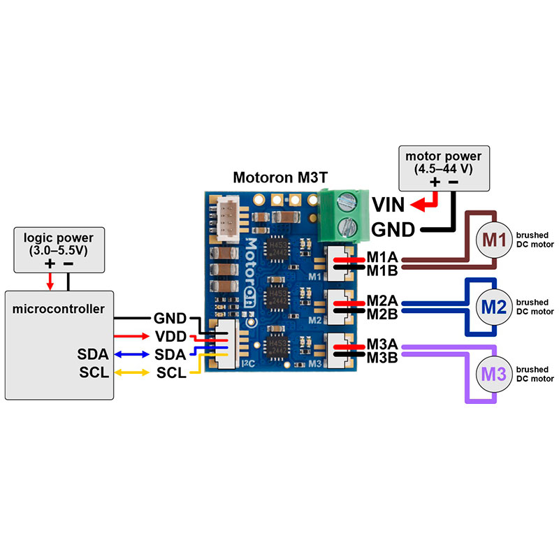 Pololu Motoron M3T453 Triple I²C Motor Controller - Driver para 3 micromotores DC com controlo por barramento I²C - 5082