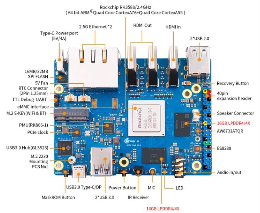 Orange Pi 5 PLUS 4 Gb + 32 Gb eMMC - Module and Functionalities: PCIE RK3588 + external Wifi6.0 + BT5.0 SSD